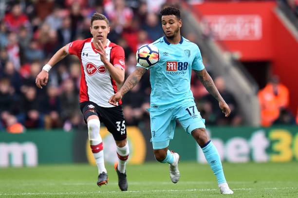 通过举办像 通过举办像